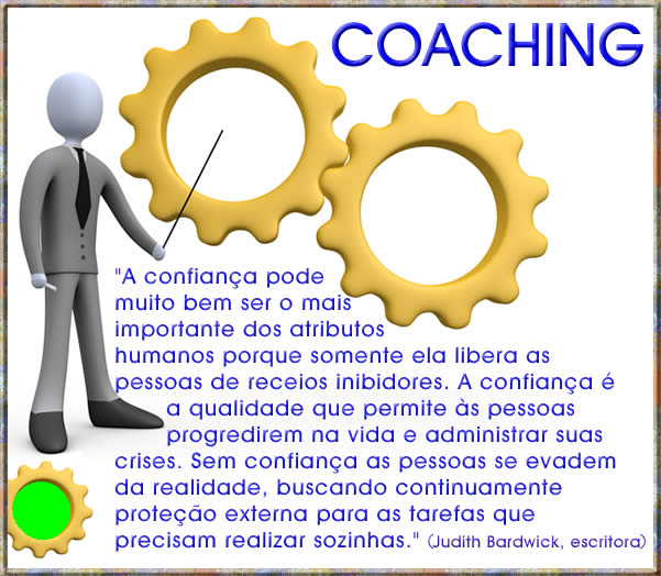 o metodo grow de John Whitmore, coaching para performance