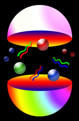 Proton e antiproton