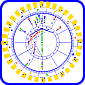 Mapa Astral Natal